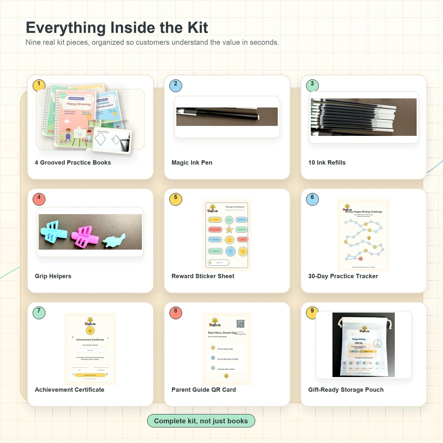 Everything inside the Playlumio Happy Writing Gift Kit with 4 grooved practice books, magic ink pen, 10 refills, grip helpers, stickers, tracker, certificate, QR guide, and gift-ready pouch.